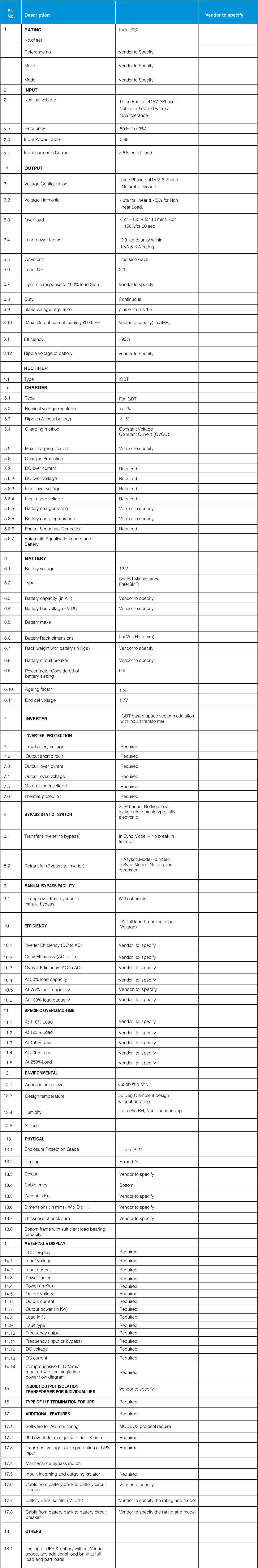 Guide to Tender Specification by Fuji Electric